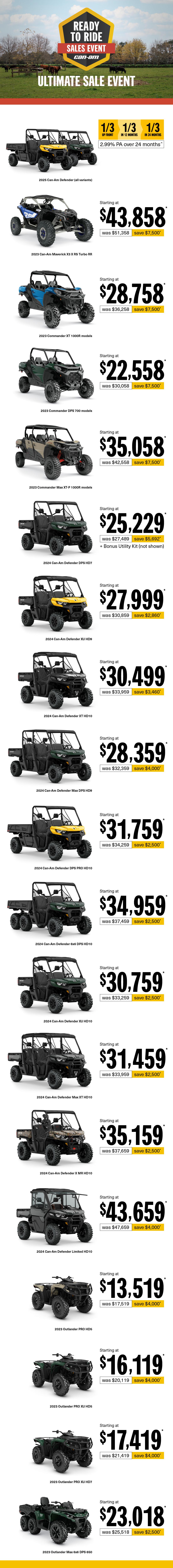 NZ Can-Am Off-Road - Q2  Retail Program 2025
